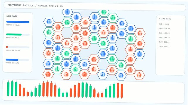 Displaying sentiment analysis as a glowing digital user interface showing abstract hexagonal node grids and changing stock market bar graphs for modern financial data software tracking