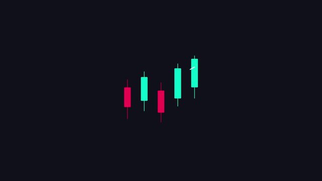 Animated candlestick chart for financial market analysis and trading data visualization animation 4k