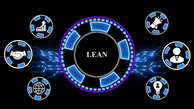 Lean, Six sigma, quality control and manufacturing process management concept. Neon line Animated circuit board. Digital technology background.4k animated video.