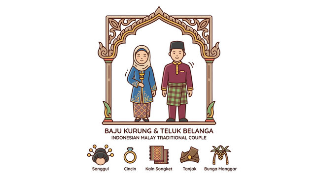 indonesian traditional couple, baju kurung and teluk belanga