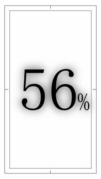 Fifty-six percent text with black serif numbers inside a rectangular frame
