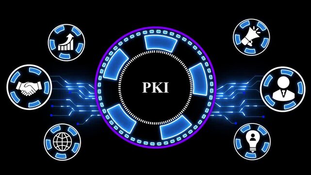Futuristic PKI Security and Global Network Concept with Glowing Neon Circuit Board Digital Background in 4K Loop
