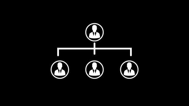 Corporate organizational chart animation: business hierarchy and team structure business structure management