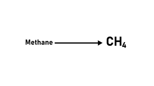 Methane chemical formula ch4 text animation on white background, for educational science presentation