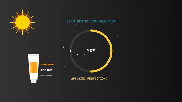 Skin protection analyzer interface tracking sunscreen coverage status