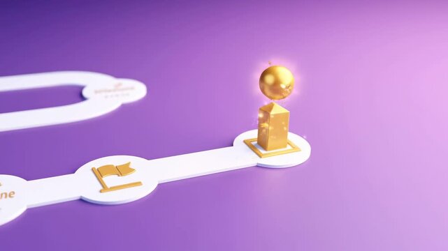 Golden milestone trophy at the end of a winding roadmap pathway over a smooth flowing purple gradient background