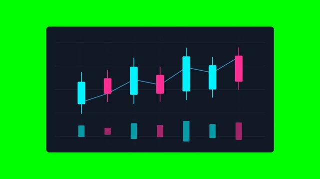 Dynamic Candlestick Chart Visualization On Monitor.