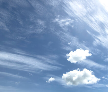 Sky background weather atmosphere copy space meteorology daylight cumulus cloudiness cloudscape sky summer sky white clouds natural background blue sky serene bright sky texture clouds