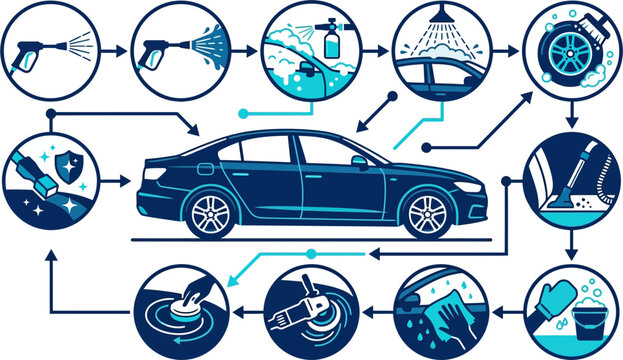 Infographic vector illustration of car wash service process steps with auto detailing icons