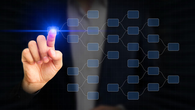 Decision Tree Diagram. Businessman Analyzing Possible Outcomes with Flowchart on Virtual Screen. Scenario Analysis, Strategic Planning. AI, Machine Learning Algorithms