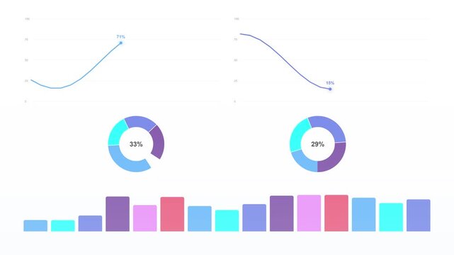 Abstract business infographics and data visualization dashboard with colorful bar charts, line graphs and progress doughnuts for digital reports