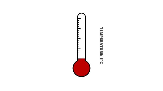 Temperature Gauge Animation