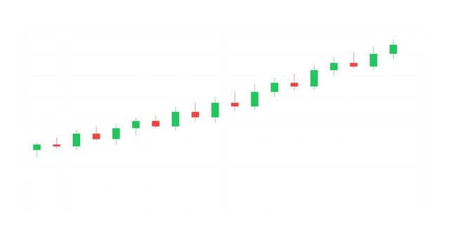 Bullish Growth Graph, Financial Analysis, Business Insights, Market Environment, Visual Data Representation