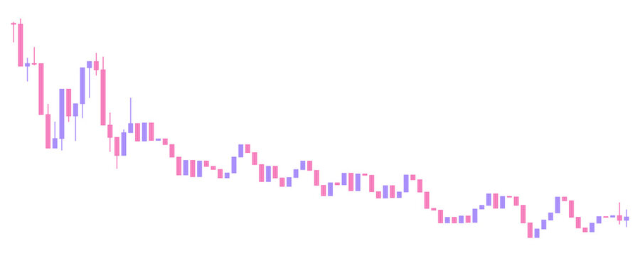 Candlestick chart showing a bearish market trend with price fluctuations isolated on transparent background