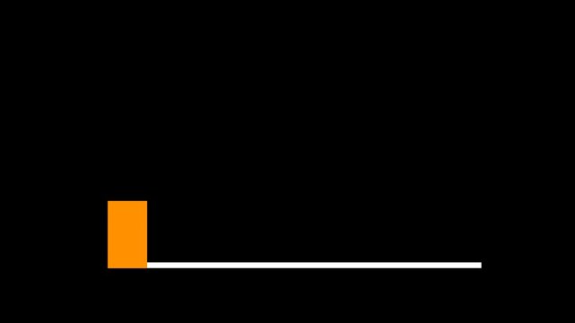 Modern orange lower third animation with sleek minimal layout for titles, media productions, presentations and professional broadcasts. alpha channel