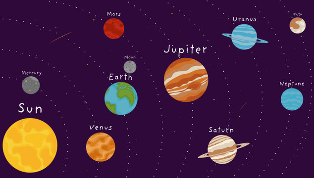 A colorful flat illustration of the Solar System showing the Sun and all planets