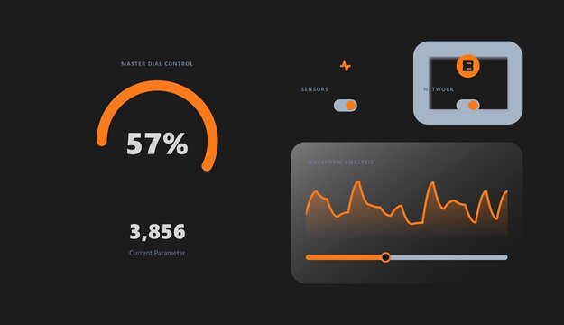 Futuristic control panel with a master dial showing 57%, current parameter count, sensor status, network controls, and a waveform analysis graph, all in a dark theme with