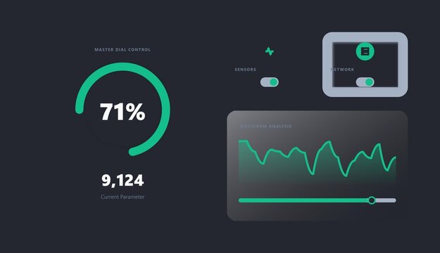 Futuristic digital dashboard with glowing green graphs, circular progress meter showing 71%, and numerical data on a dark background, tech presentations and data analysis