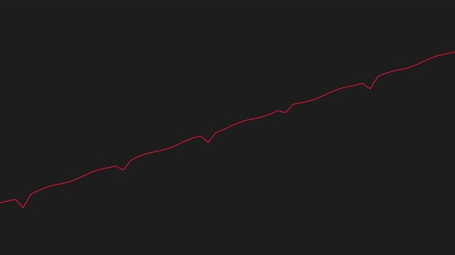 Abstract red digital line graph with glitch effects moving across a dark technical background