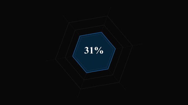Hexagonal data visualization web with percentage values for business and technology analytics