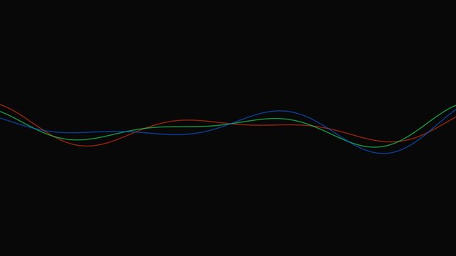 Red green and blue sine waves oscillating in a harmonic pattern against a dark background