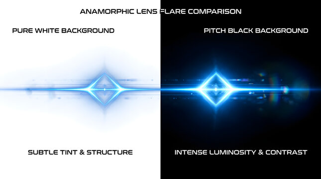 Anamorphic Lens Flare Comparison: A split-screen visual demonstrating the impact of an anamorphic lens flare on different backgrounds, showcasing its effect on both white and black canvases.