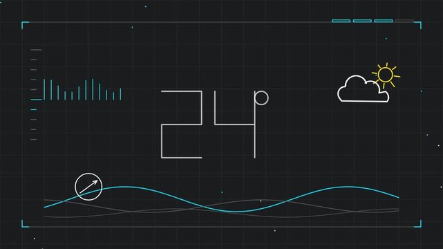 Digital weather dashboard with temperature and climate data graphs