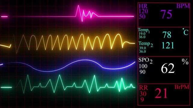 Vital signs monitor displaying ECG waveforms and numerical data in neon glow against black background