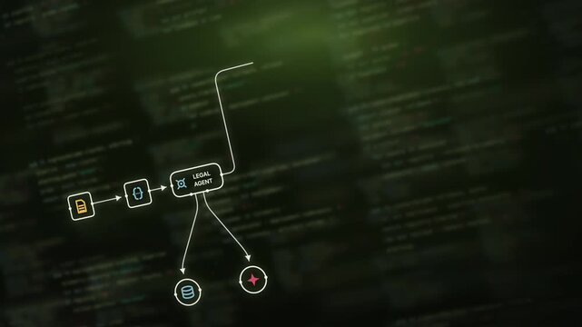 Dynamic visualization of AI agent workflow with contract analysis elements featuring green screen glow, intricate node connections, and an abstract coding background, creating a tech-savvy mood.