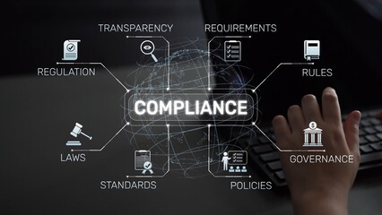 Plakat Compliance ensures alignment with standards, laws, and policies. A strong compliance system helps enforce regulation, protect organizations, and improve global compliance transparency. Muxer