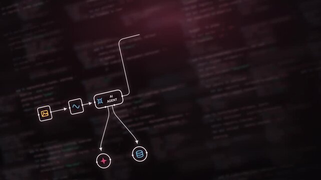 Dynamic AI Agent Workflow Visualization Featuring Dark Background with Glowing Elements, Highlighting Nodes and Icons in Vibrant Colors, Perfect for Tech and Innovation Themes