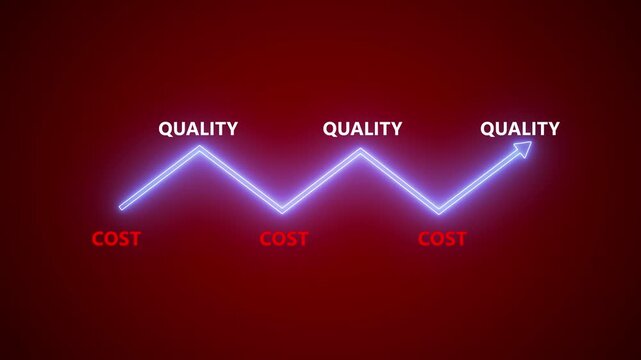 Glowing Neon Quality vs Cost Arrow Graph Motion Graphic Loop Dark Red Background Video