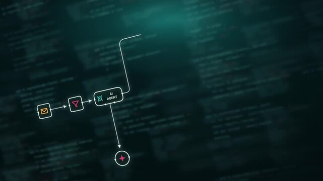Abstract AI Agent Workflow with Teal Screen Glow and Dark Background Featuring Dynamic Email Classifier Nodes and Visual Cues for Technology and Innovation