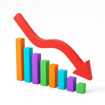 A 3d bar chart showing a downward trend with a large red arrow indicating financial loss or decline