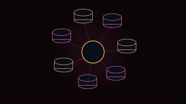 Animated infographic illustrating a central server connecting to multiple databases, representing concepts like data management, information architecture, cloud computing, and digital networking