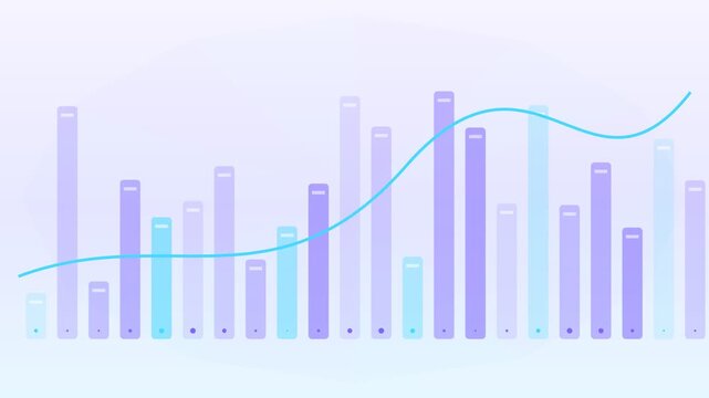 Animated financial chart with rising and falling bar graphs and a fluctuating line, perfect for representing business statistics, stock market trends, economic data, or analytics reports