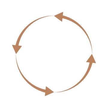 Circular loading icon with four brown arrows forming a continuous cycle loop
