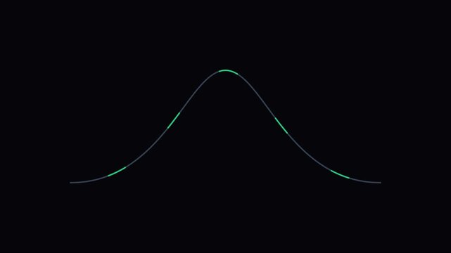 Minimalist bell curve graph animation for statistical data analysis and probability distribution concepts 4k
