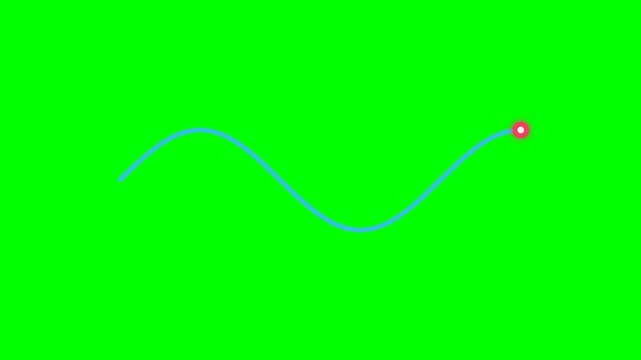 Animated blue sine wave with red dot on green screen