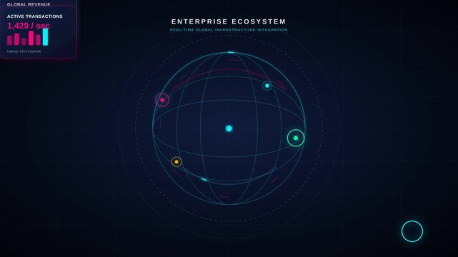 Digital Enterprise Ecosystem Animation Featuring Global Network Data Nodes and HUD Data Overlays