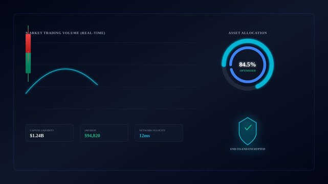 Digital Financial Dashboard Displaying Real Time Market Trading Volume and Asset Allocation Data