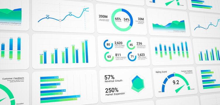 Business intelligence and financial performance analysis report on white background, infographic bar chart investment data analytic graph dashboard, enterprise market statistics trend illustration