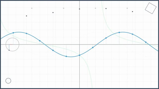 Technical animation of overlapping sine waves and frequency cycles