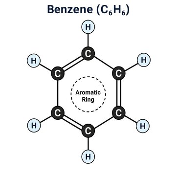 Benzene Ring C₆H₆ with Alternating Double Bonds