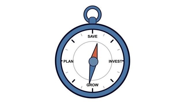 Animated financial compass vector graphic showing Plan, Save, Invest, and Grow concepts.