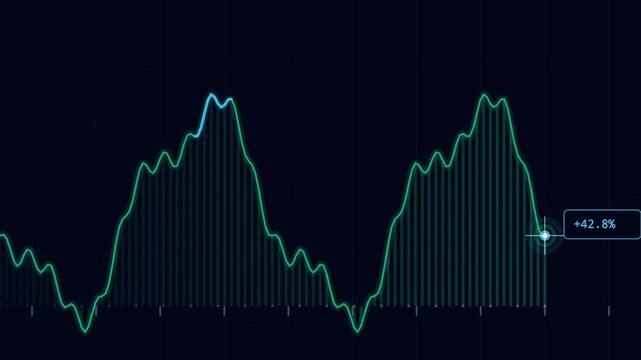 Bullish Stock Market Trend Line Graph Spark Comet Trailing Loop Top Left Copy Space