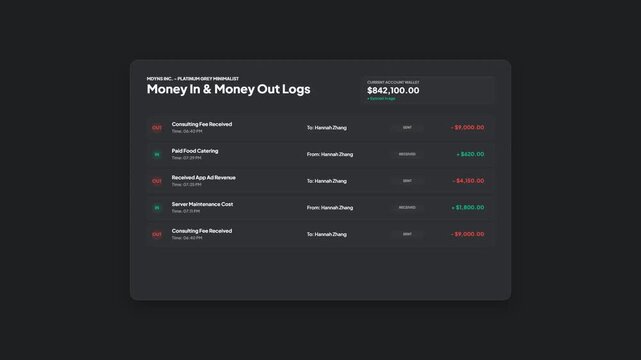 Minimalist Platinum Grey UI Dashboard Design for Financial Logs, Current Wallet Balance and Professional Consulting Transaction Tracking Animation