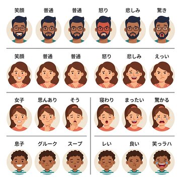 Japanese emoji faces expressing various emotions and reactions.