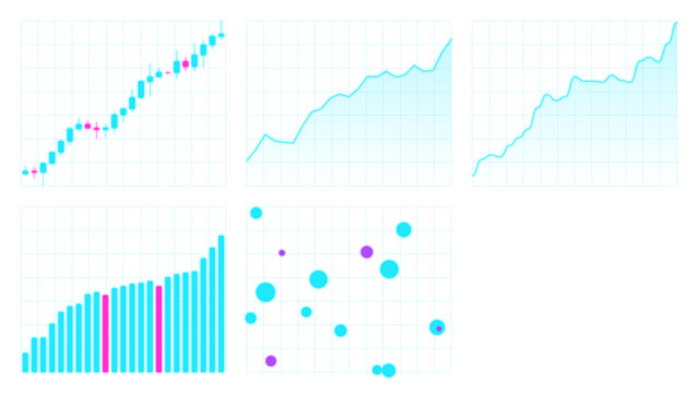 Six professional financial charts featuring growth trends and scatter plots