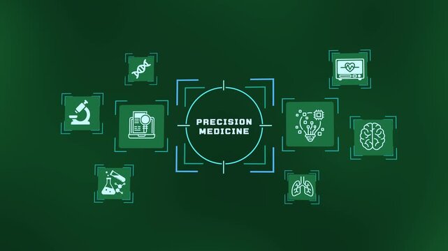 Futuristic HUD interface displaying precision medicine headline with biotechnology and clinical research icons.